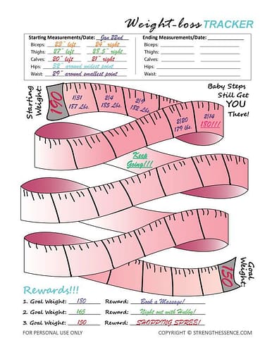 Printable Weight Loss Tracker 2024