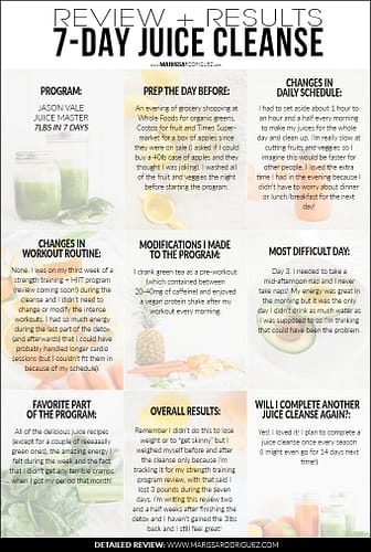 7 Day Juice Cleanse Weight Loss Results