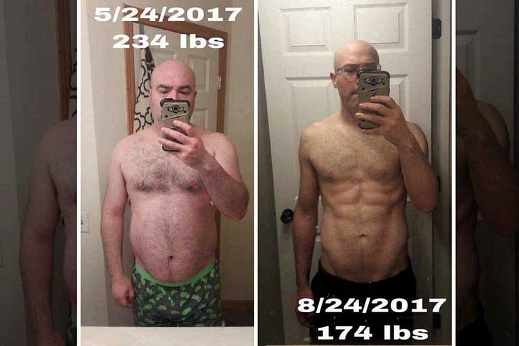 3 Day Bone Broth Fast Weight Loss Results 2024