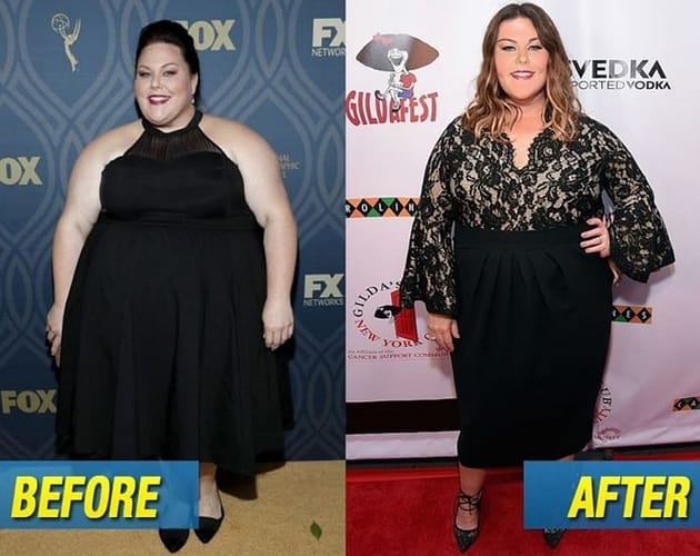 Crissy Metz Weight Loss 2024