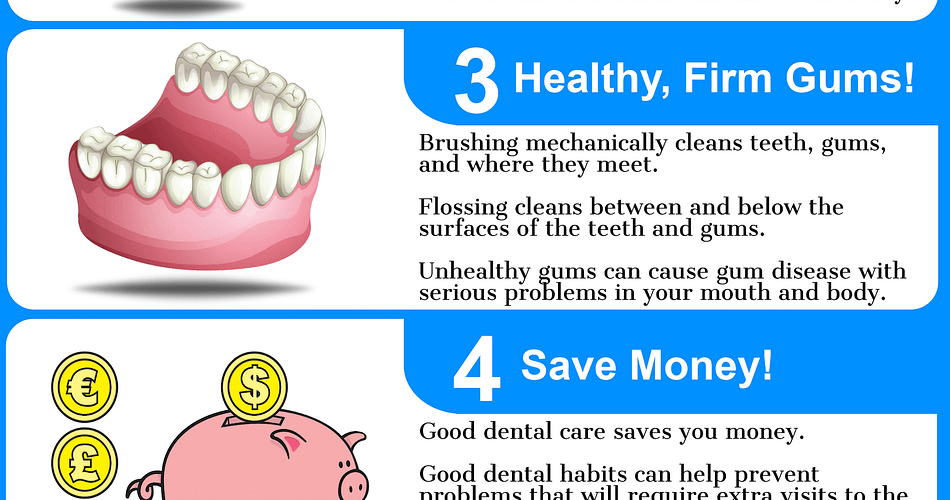 Benefits of Brushing Teeth